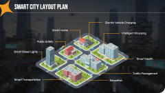 Smart City Case Study PPT Slide 5