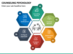 Counseling Psychology PowerPoint Template - PPT Slides