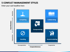 5 Conflict Management Styles PowerPoint and Google Slides Template ...