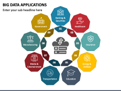 Big Data Applications PowerPoint and Google Slides Template - PPT Slides