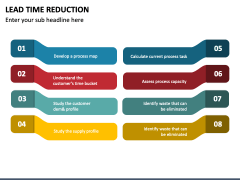 Lead Time Reduction PowerPoint and Google Slides Template - PPT Slides