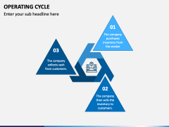 Operating Cycle PPT Slide 4