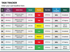 Task Tracker PowerPoint and Google Slides Template - PPT Slides