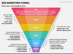 B2B Marketing Funnel PPT Slide 1