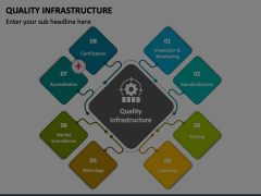 Quality Infrastructure Animated Presentation - SketchBubble