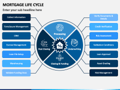 Mortgage Life Cycle PowerPoint and Google Slides Template - PPT Slides