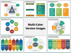 Organizational Resilience PPT Multicolor Combined