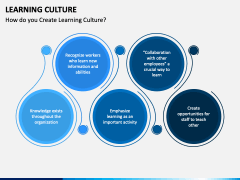 Learning Culture PPT Slide 8