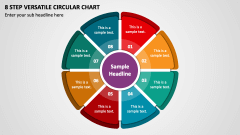 8 Step Versatile Circular Chart PPT Slide 1