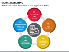 Mobile Recruiting PPT Slide 2