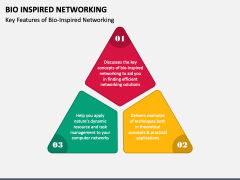 Bio Inspired Networking PowerPoint and Google Slides Template - PPT Slides