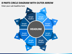 8 Parts Circle Diagram with Outer Arrow PPT Slide 2