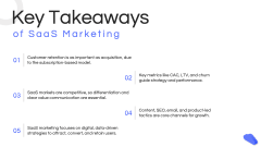 SaaS Marketing PPT Slide 11