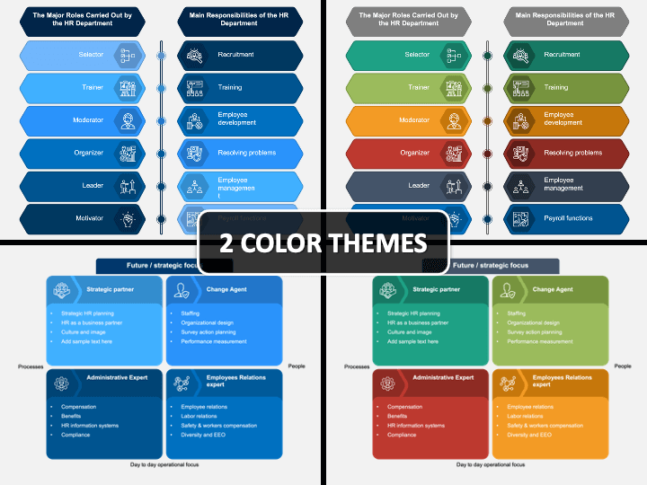 roles-and-responsibilities-of-hr-powerpoint-template-ppt-slides