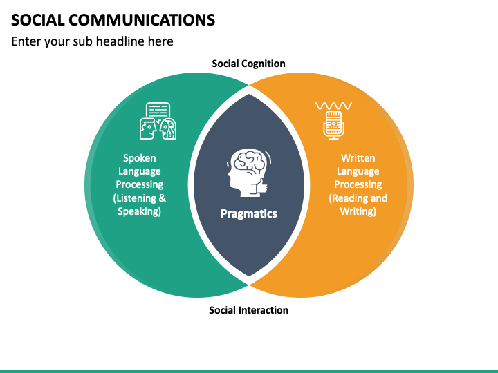 Social Communications PPT Slide 1