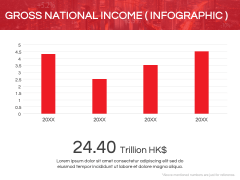 Economy of Hong Kong PPT Slide 9