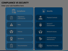 Compliance Vs Security Animated Presentation - SketchBubble