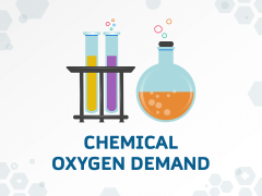 Chemical Oxygen Demand PowerPoint and Google Slides Template - PPT Slides