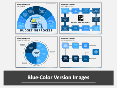 Budgeting Process PowerPoint Template - PPT Slides