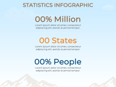 International Mountain Day PPT Slide 8