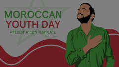 Moroccan Youth Day Animated Presentation - SketchBubble