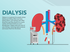 Dialysis PowerPoint Template and Google Slides Theme