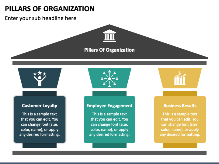 Pillars of Organization PowerPoint and Google Slides Template - PPT Slides