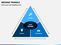 Message Triangle PowerPoint and Google Slides Template - PPT Slides