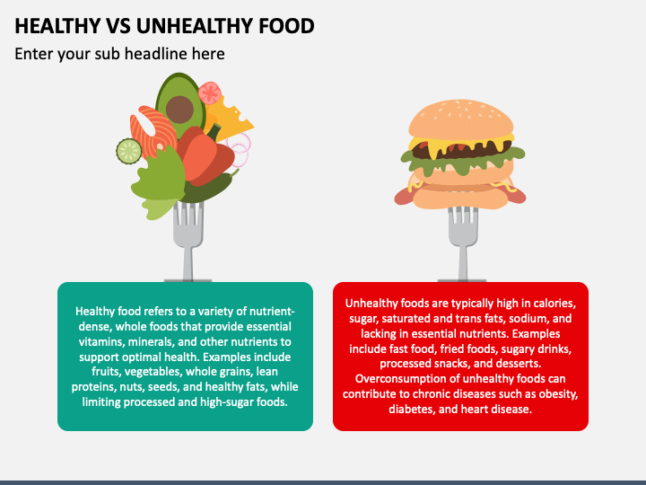 Healthy Vs Unhealthy Food PPT Slide 1