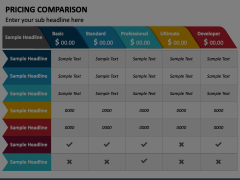 Pricing Comparison Animated Presentation - SketchBubble
