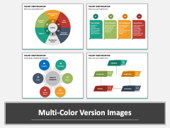 Talent Identification PPT Multicolor Combined