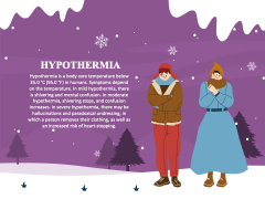 Hypothermia PowerPoint And Google Slides Template - PPT Slides