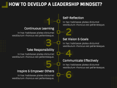 Leadership Mindset PPT Slide 5