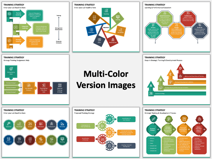 Training Strategy PowerPoint And Google Slides Template - PPT Slides