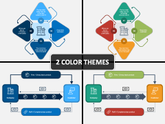 Razor And Blade Business Model PowerPoint And Google Slides Template ...