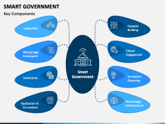 Smart Government Slide 1