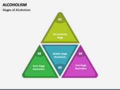 Alcoholism PowerPoint And Google Slides Template - PPT Slides