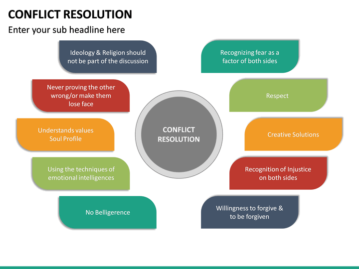 conflict-resolution-powerpoint-template-sketchbubble