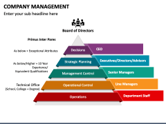 Company Management PowerPoint and Google Slides Template - PPT Slides