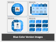 Product Life Cycle PowerPoint Combined