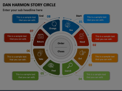 Dan Harmon Story Circle Animated Presentation - SketchBubble