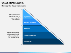 Value Framework PowerPoint and Google Slides Template - PPT Slides