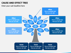 Cause and Effect Tree PowerPoint and Google Slides Template - PPT Slides