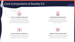 Society 5.0 PPT Slide 3