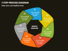 7 Step Process Diagram PPT Slide 1
