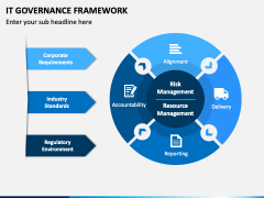 IT Governance Framework PowerPoint and Google Slides Template - PPT Slides