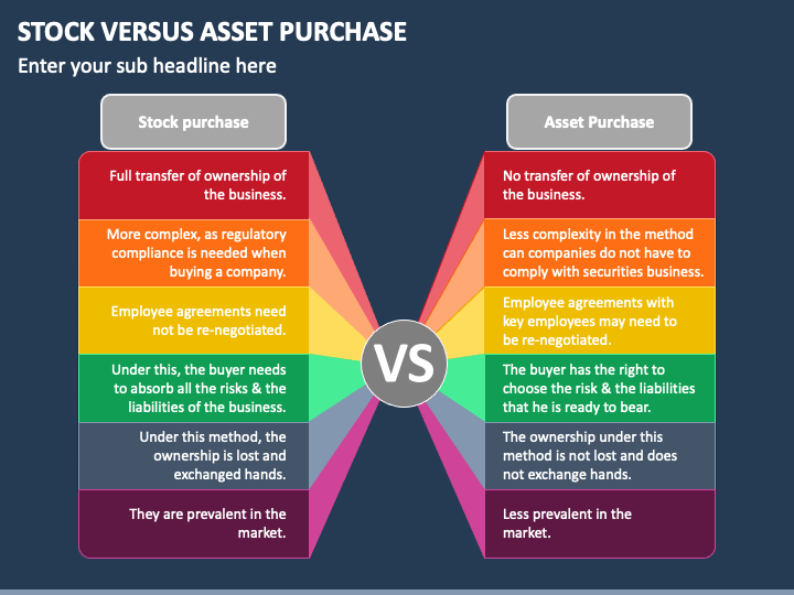 Stock Versus Asset Purchase PPT Slide 1