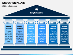 Innovation Pillars PowerPoint and Google Slides Template - PPT Slides