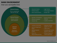 Bank Environment Animated Presentation - SketchBubble