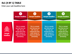 4 by 1 Table PPT Slide 2